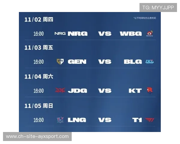 LCS冲击全球总决赛资格，lck全球总决赛2021队伍